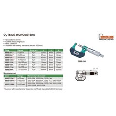 Ārējais mikrometrs 50-75mm, gradācija 0,01mm Insize cena un informācija | Rokas instrumenti | 220.lv