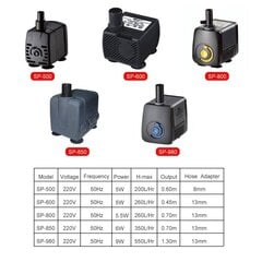 Cirkulācijas sūknis 'SP-500' 5W 200 l/h cena un informācija | Akvāriji un aprīkojums | 220.lv