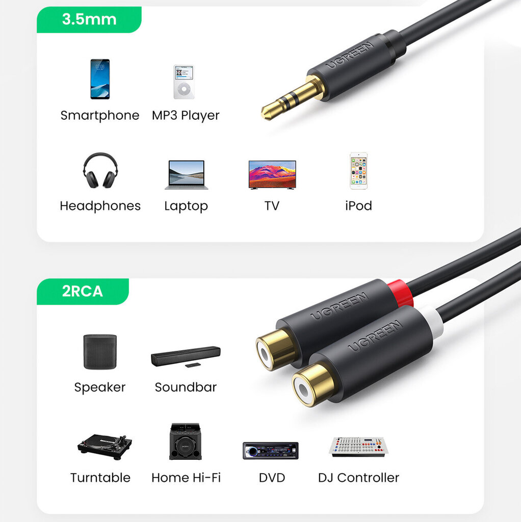 Ugreen 3,5 mm/2xRCA, 0.25 m цена и информация | Kabeļi un vadi | 220.lv