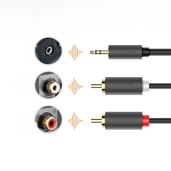 Ugreen 3,5 mm/2xRCA, 1.5 m цена и информация | Kabeļi un vadi | 220.lv