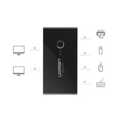 Ugreen 1018883 cena un informācija | Adapteri un USB centrmezgli | 220.lv