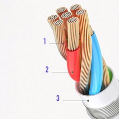 Joyroom 1019314 cena un informācija | Adapteri un USB centrmezgli | 220.lv