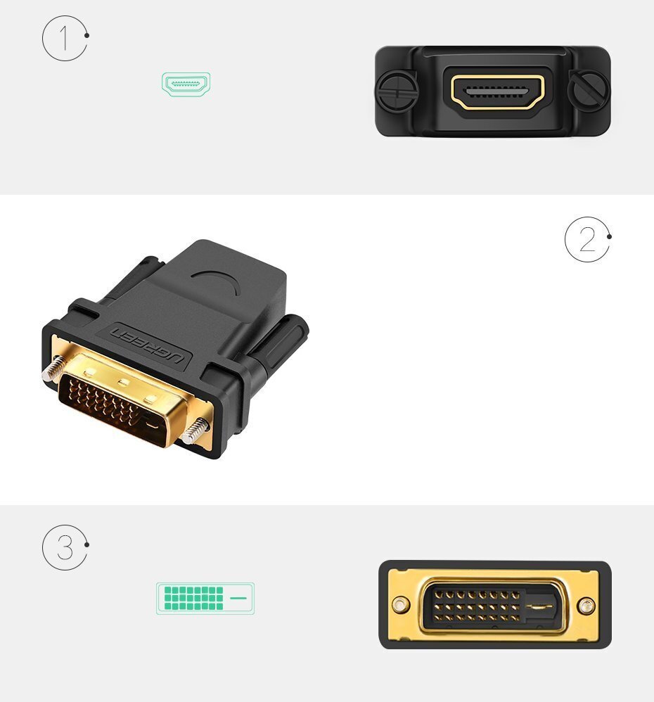 Ugreen 1019936 цена и информация | Adapteri un USB centrmezgli | 220.lv