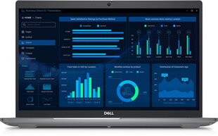 Dell Precision 15 - 3581 Laptop i7-13700H 16GB 512GB цена и информация | Ноутбуки | 220.lv