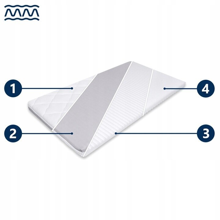 Matracis Manufaktura 4in1, 120x60 cm cena un informācija | Matrači | 220.lv