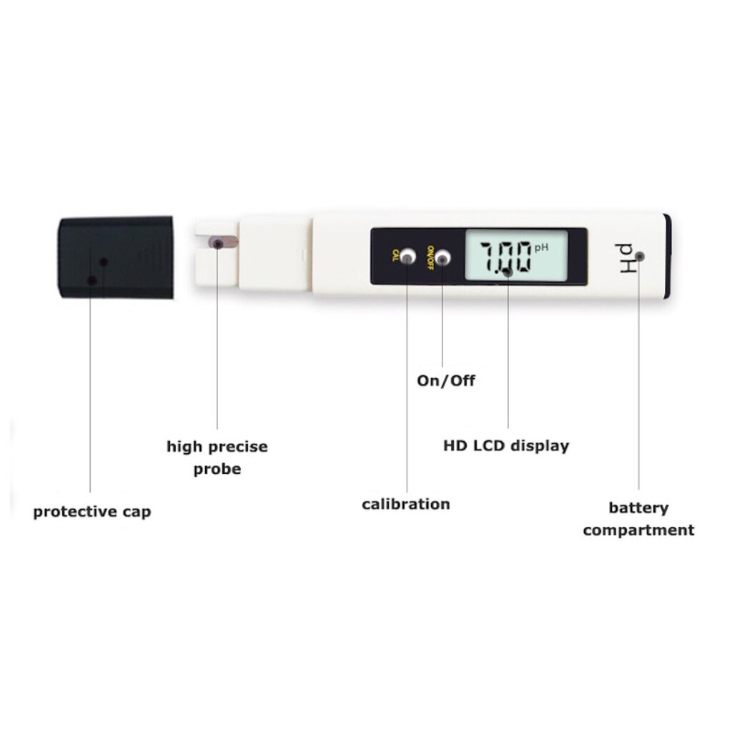 IVY Aqua 02S Ūdens PH mērītājs cena un informācija | Mitruma, temperatūras, pH, ORP mērītāji | 220.lv