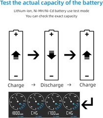 Lādētājs XTAR VC4SL Li-Ion NiMH 18650 21700 AA AAA USB-C cena un informācija | Akumulatori, lādētāji un piederumi | 220.lv