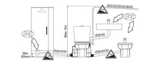 Система ассенизации DAB Genix 110 WC-1 цена и информация | DAB Сантехника, ремонт, вентиляция | 220.lv