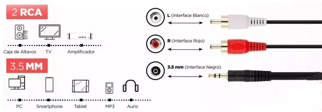 Riff RF034 3,5 mm uz 2x RCA audio kabelis 5 m apzeltīti savienotāji цена и информация | Kabeļi un vadi | 220.lv