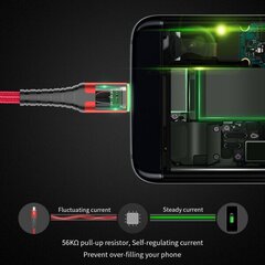 Essager LED cena un informācija | Savienotājkabeļi | 220.lv