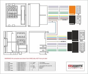 EinParts, Automašīnas savienotājs ISO-QUADLOCK ligzda Citroen C2/C3/C4/C5, Peugeot cena un informācija | Auto piederumi | 220.lv