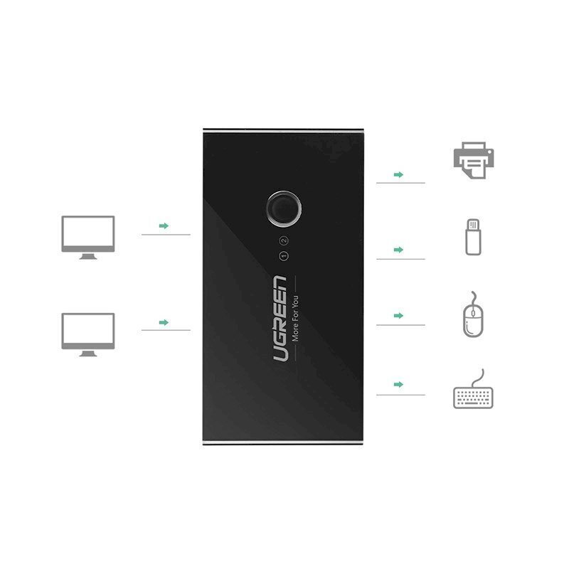 Komutatora kaste komutators, Ugreen HUB, 4x USB 2.0 USB, sadalītājs diviem datoriem, melns цена и информация | Adapteri un USB centrmezgli | 220.lv