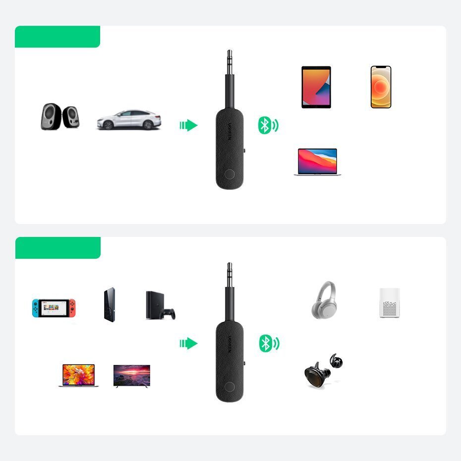 Uztvērējs un raidītājs, 2in1, Ugreen CM4031, Bluetooth, mini jack 3,5 mm, melns цена и информация | Adapteri un USB centrmezgli | 220.lv