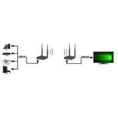 Techly HDMI Full HD 1080p*60Hz iki 50m 5.8GHz cena un informācija | Wi-Fi pastiprinātāji | 220.lv