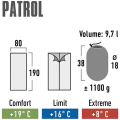 Guļammaiss High Peak Patrol 190 x 80 cm cena un informācija | Guļammaisi | 220.lv