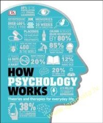 How Psychology Works: The Facts Visually Explained цена и информация | Энциклопедии, справочники | 220.lv