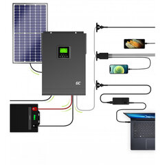 Saules enerģijas invertors ar MPPT Green Cell INVSOL04 cena un informācija | Elektrības ģeneratori | 220.lv