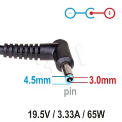 Akyga AK-ND-25 strāvas adapteris/invertors Iekštelpu 65 W Melns cena un informācija | Lādētāji portatīvajiem datoriem | 220.lv