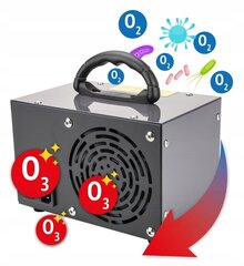 Ozona ģenerators Powermat 36 000 Mg/H cena un informācija | Gaisa attīrītāji | 220.lv