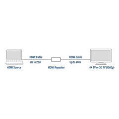 ACT VA26669BG cena un informācija | Adapteri un USB centrmezgli | 220.lv