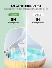 Диффузор эфирного масла и набор эфирных масел Anjou AJ-PCN082 (8x5 мл), 300 мл цена и информация | Увлажнители воздуха | 220.lv