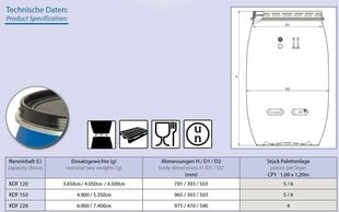 Plastmasas trauks 120l ar vāku, pārtikas sertifikāts цена и информация | Посуда и принадлежности для консервирования | 220.lv