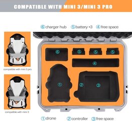 SIWUXE Mini 3/Mini 3 Pro Водонепроницаемый чехол для хранения DJI Mini цена и информация | Сумки для видеокамер | 220.lv