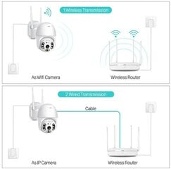 Happy People ST-01 Вращающаяся камера наблюдения WIFI с микрофонами цена и информация | Камеры видеонаблюдения | 220.lv