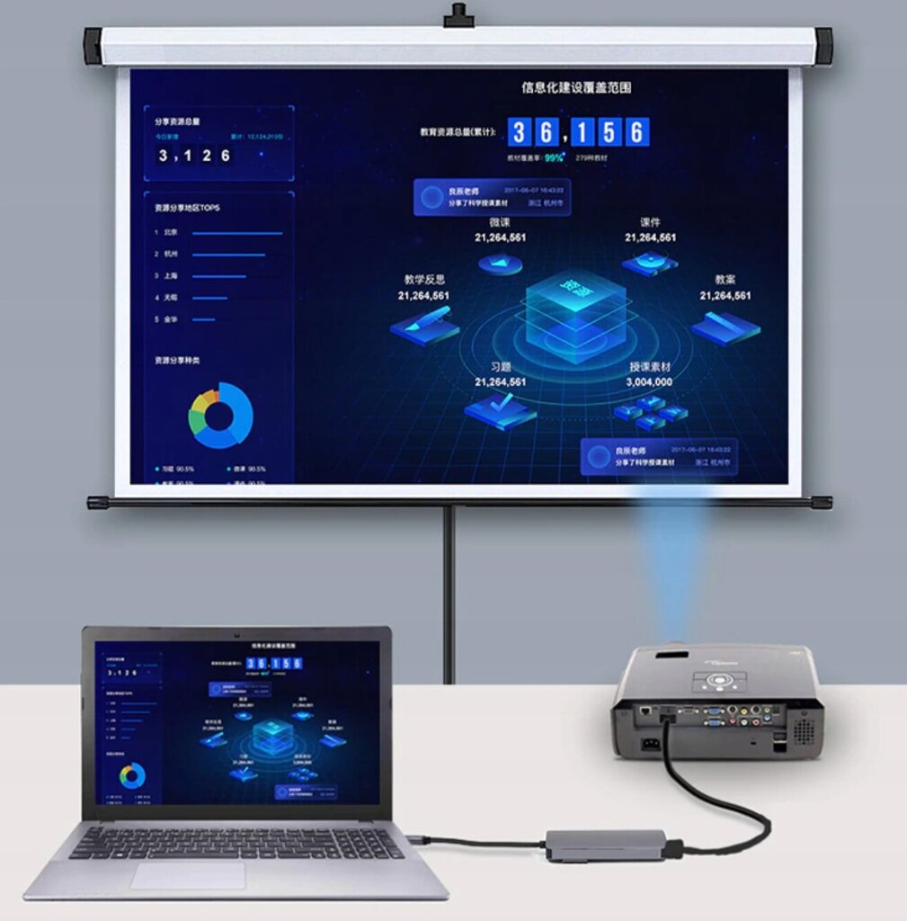 Hub adapteris cena un informācija | Adapteri un USB centrmezgli | 220.lv