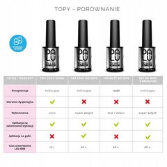 PALU Hybrid TOP COAT CRYSTAL No Wipe - 11g - CRYSTAL цена и информация | Лаки для ногтей, укрепители | 220.lv