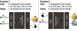 Delock 11478 cena un informācija | Adapteri un USB centrmezgli | 220.lv