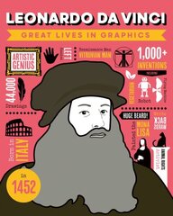 Great Lives in Graphics: Leonardo Da Vinci cena un informācija | Grāmatas pusaudžiem un jauniešiem | 220.lv