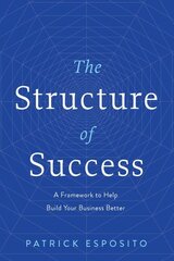 Structure of Success: A Framework to Help Build Your Business Better cena un informācija | Ekonomikas grāmatas | 220.lv