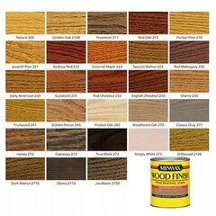 Eļļas traips kokam, Minwax, Wood Finish, 236ml, Natural cena un informācija | Grunts, špaktelis  | 220.lv