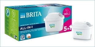 Ūdens filtra kasetne Brita Maxtra Pro ALL-IN-ONE, 6 gab. cena un informācija | Ūdens filtri | 220.lv