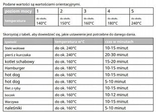 Амбиано МД 19017 2000 кВт цена и информация | Электрогрили, маринаторы | 220.lv