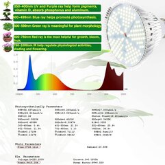 MILYN М-3 LED лампа для растений цена и информация | Проращиватели, лампы для растений | 220.lv