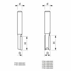 GLOBUS HM фреза Z2 прямое/пальцевое соединение D14 I30 S8 мм / для дерева цена и информация | Фрезы | 220.lv