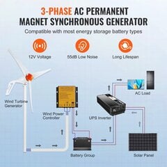 Horizontālās ass vēja ģenerators Vevor 12V 500W, 3 asmeņi cena un informācija | Elektrības ģeneratori | 220.lv