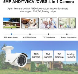 Evtevision HD 5 МП AHD/HD-TVI/CVI/CVBS камера 4 в 1 цена и информация | Камеры видеонаблюдения | 220.lv