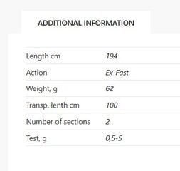 Spininga makšķere GRAPHITELEADER CORTO UX 23GCORUS-642L-HS cena un informācija | Makšķeres, spiningi, makšķeru turētāji un statīvi | 220.lv