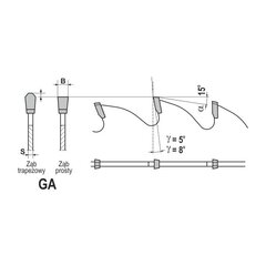 GLOBUS Пила для ДСП и МДФ 160x20x48Z / врезная пила цена и информация | Пилы, циркулярные станки | 220.lv