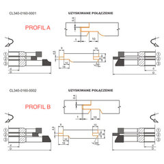 GLOBUS Комплект планок HM 160x40x6Z H17-21 мм / профиль A цена и информация | Фрезы | 220.lv