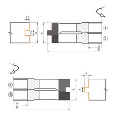 GLOBUS HM 160x40x6Z H22-25 мм комплект напольной доски цена и информация | Фрезы | 220.lv