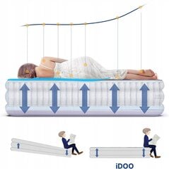 Надувной матрас iDOO I-C-013 для 1, самонадувающийся, 188x99x46 см, до 250 кг цена и информация | Туристические матрасы и коврики | 220.lv