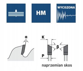 ITA TOOLS koka un saplākšņa zāģis 500x30x144Z / šķērsgriezums cena un informācija | Zāģi, ripzāģi | 220.lv