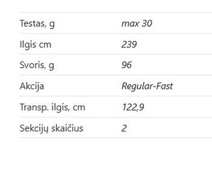 Spininga makšķere Graphiteleader CALAMARETTI UX 23GCALUS-7102M cena un informācija | Makšķeres, spiningi, makšķeru turētāji un statīvi | 220.lv