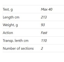 Spininga makšķere CALAMARETTI UX 23GCALUS-702MMH-T cena un informācija | Makšķeres, spiningi, makšķeru turētāji un statīvi | 220.lv