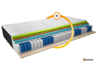 Товар с повреждением. Матрас Eltap Sola Cashmere, Бархат, 200x200 см цена и информация | Товары с повреждениями | 220.lv
