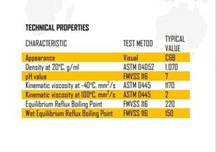 Kansler bremžu šķidrums DOT-3 250g cena un informācija | Motoreļļas | 220.lv